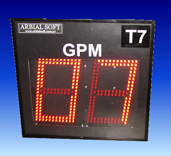 gpm